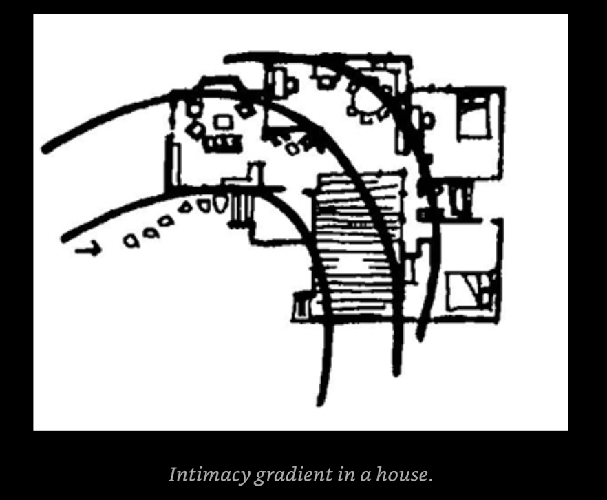 apartment-planning-07